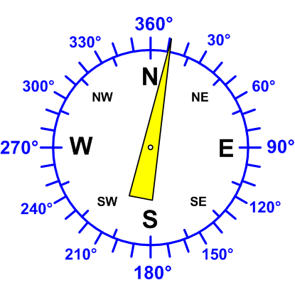 Windrichtung-Analoganzeige (Windrichtung: NNE)
